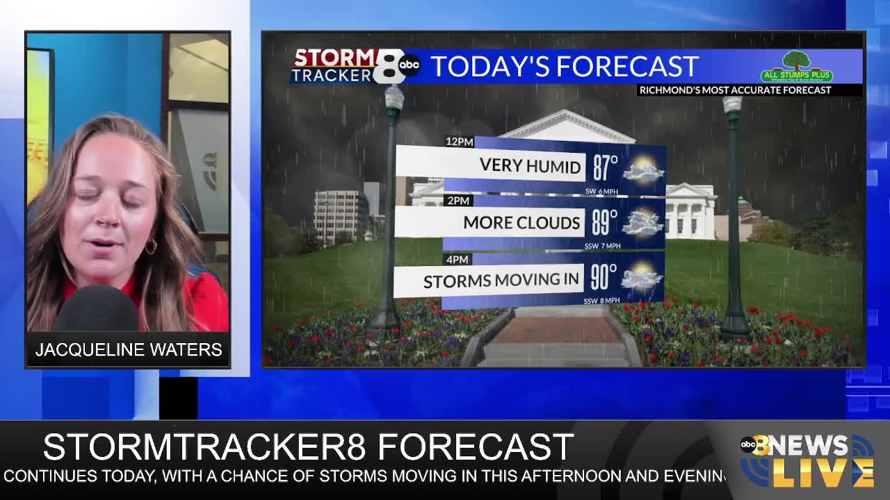 StormTracker8 Forecast – WRIC ABC 8News