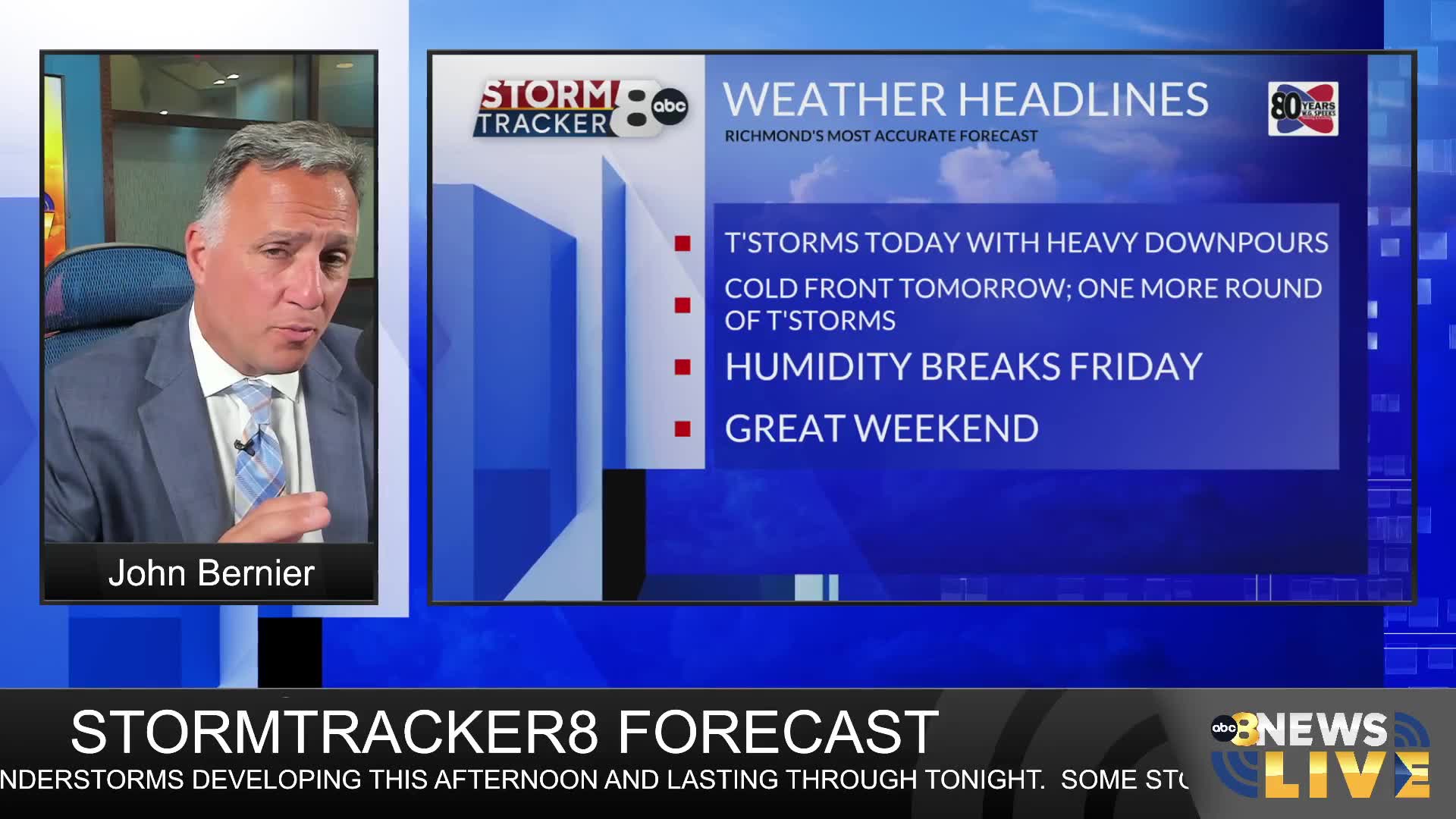 StormTracker8 Forecast – WRIC ABC 8News