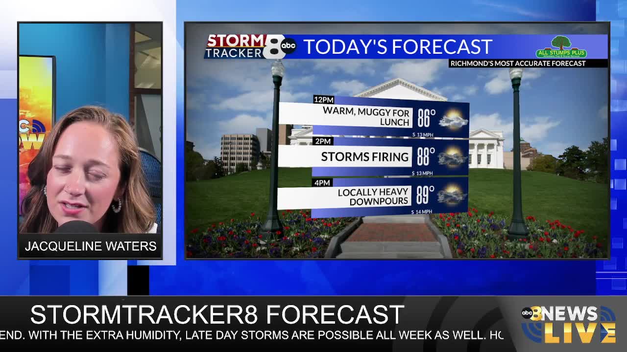 StormTracker8 Forecast – WRIC ABC 8News