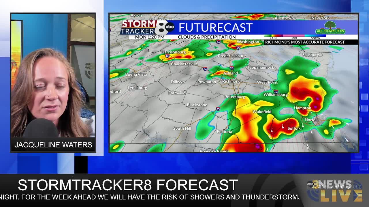 StormTracker8 Forecast – WRIC ABC 8News