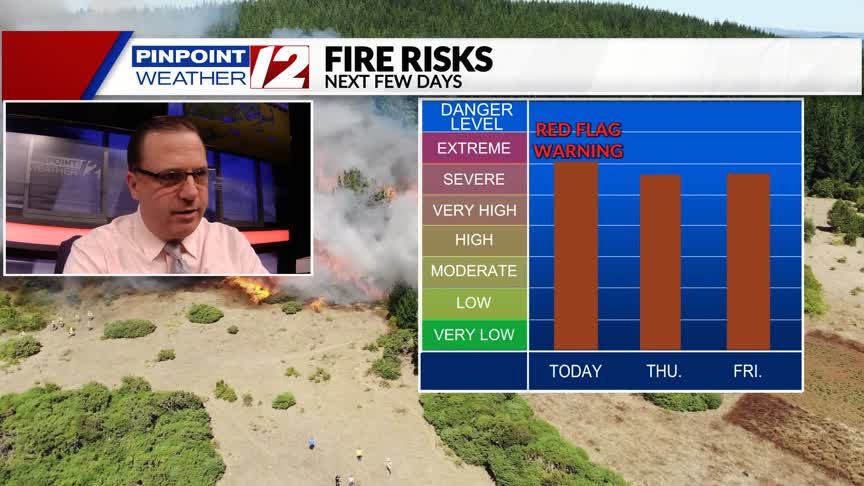 WPRI 12 Weather Now 11/13/24: Colder and Blustery Today with a Red Flag ...