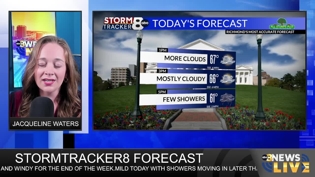 StormTracker8 Forecast – WRIC ABC 8News