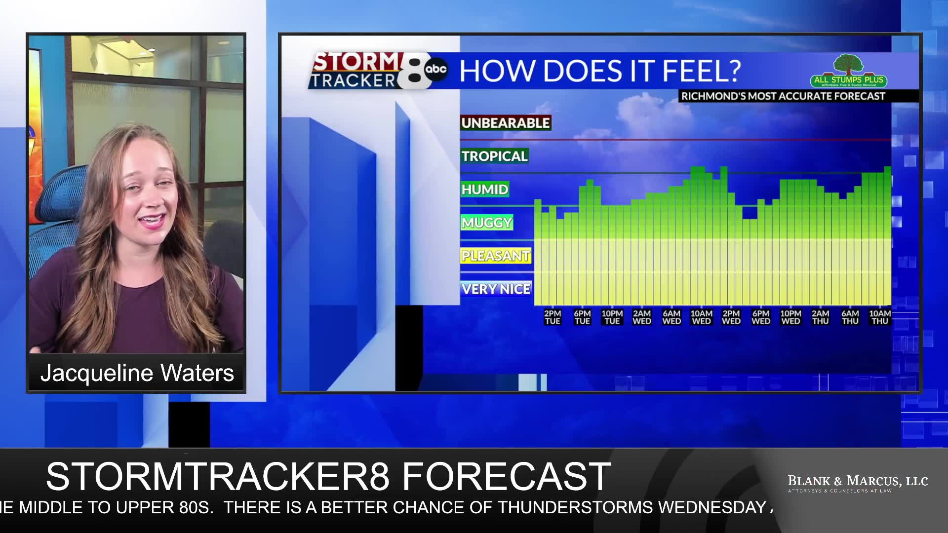 StormTracker8 Forecast – WRIC ABC 8News